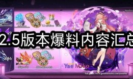 原神所有版本图片爆料最新,版本更新图鉴，探索神秘世界新篇章